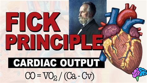 pornhub fick|Measuring cardiac output (Fick principle): Video .